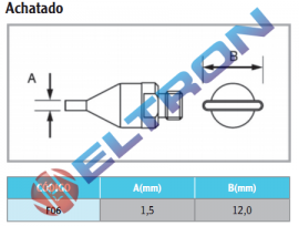 F06 Ponta de Solda Achatada para HAP1/HAP200