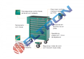 Carro para Ferramentas com 7 Gavetas ST95107SC Sata