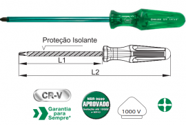 237101-3B CHAVE PHILLIPS ISOLADA 1/8” X 3.1/8” 3 X 80MM