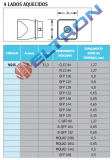 NQ45 Bocal 4 Lados Aquecidos para WHA900